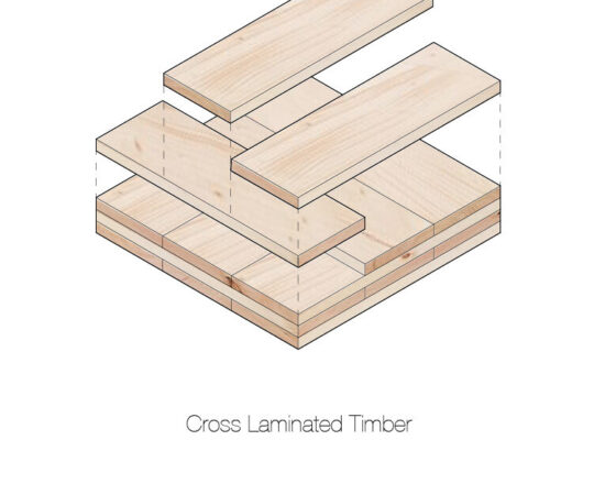 ALL MASS TIMBER Mass Timber Institute